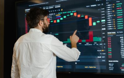 On Balance Volume Now Part of the Toolbox