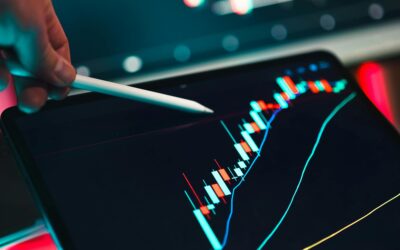 Dow Sets All Time High; Sell or Buy More?